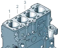 image parts